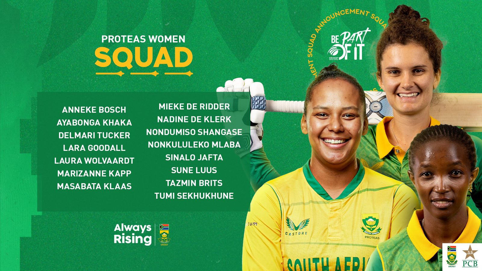 CSA REVEAL PROTEAS WOMEN SQUAD FOR UPCOMING PAKISTAN TOUR - Cricket ...