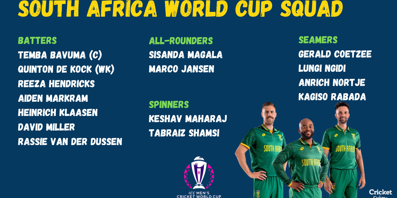 PROTEAS NAME EIGHT WORLD CUP DEBUTANTS IN 15-PLAYER SQUAD