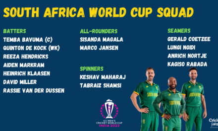 PROTEAS NAME EIGHT WORLD CUP DEBUTANTS IN 15-PLAYER SQUAD