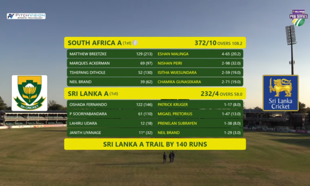 Sri Lanka A fight with bat | Day 2 | 1st Test