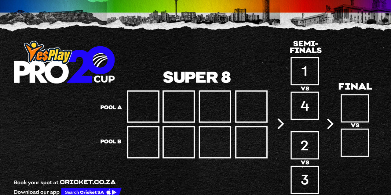 YesPlay Pro20 Cup: Six Teams Battle for Final Super 8 Spots
