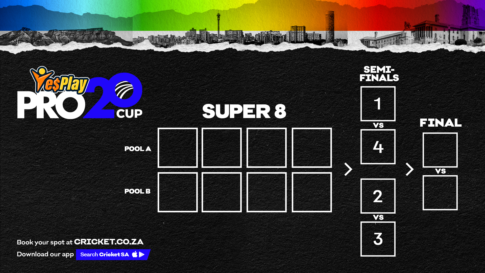 YesPlay Pro20 Cup: Six Teams Battle for Final Super 8 Spots